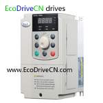 variable speed drives in Mauritius