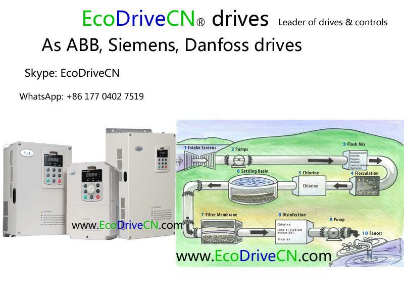 variable frequency drives in France