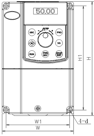 size of sensorless vector inverter