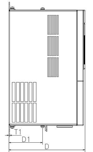 size of sensorless vector inverter