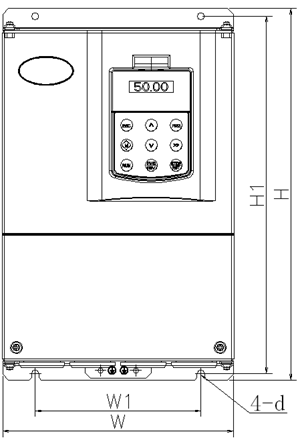 size of sensorless vector inverter